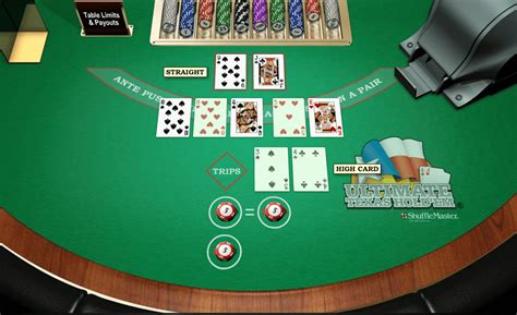 Texas Holdem Coole Spiele