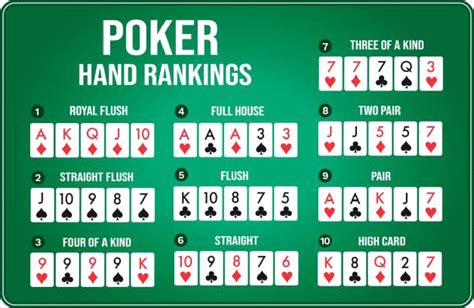 Texas Holdem Poker 3 S40