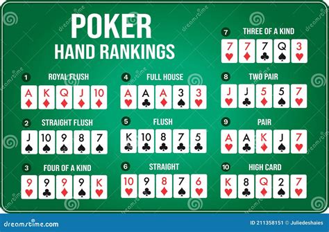 Texas Holdem Poker Arabe