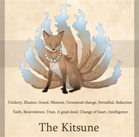 The Power Of Kitsune Netbet