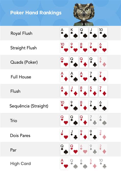 Tutorial De Poker App