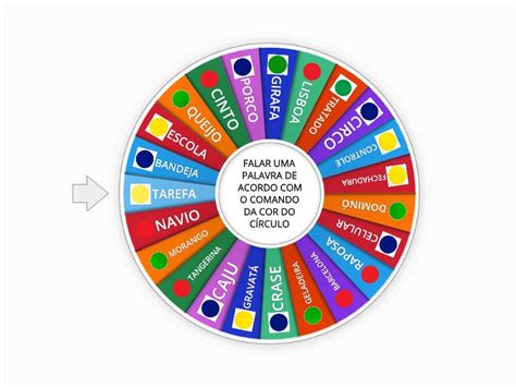 Vocabulario Da Roleta