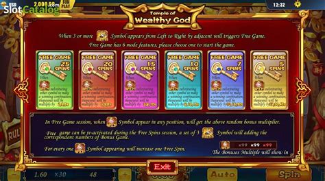 Wealthy God Arriving Pokerstars