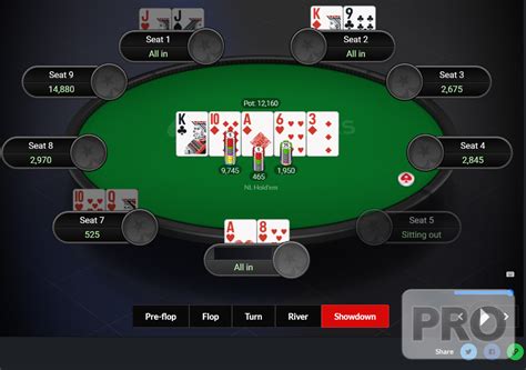 Wolf Run Pokerstars