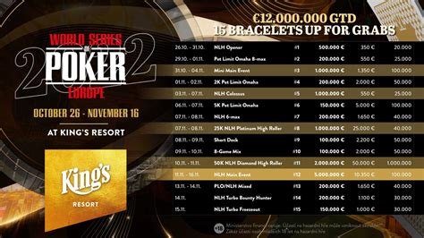 World Poker Tour 2024 Resultados