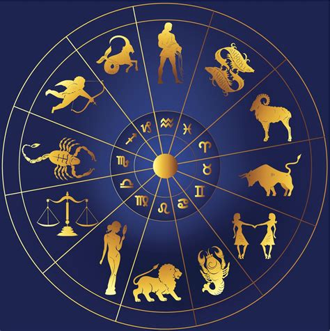 Zodiac Signs Betsul