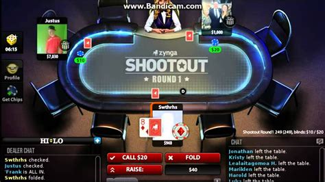 Zynga Poker Torneio Shootout Regras